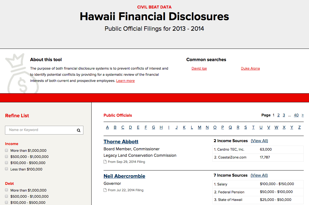 Monday Memo: Records Released, Trafficking Bill Veto, Love Wins - Honolulu  Civil Beat